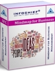 IT Helpdesk Skills