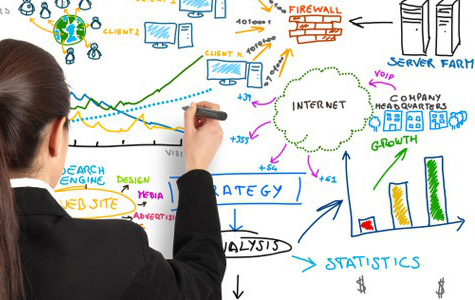 Phát triển & Quản lý chiến lược IT (IT Strategy)
