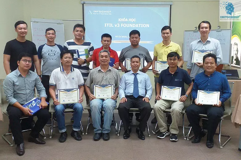 Hình ảnh khóa học Infochief đã triển khai 13