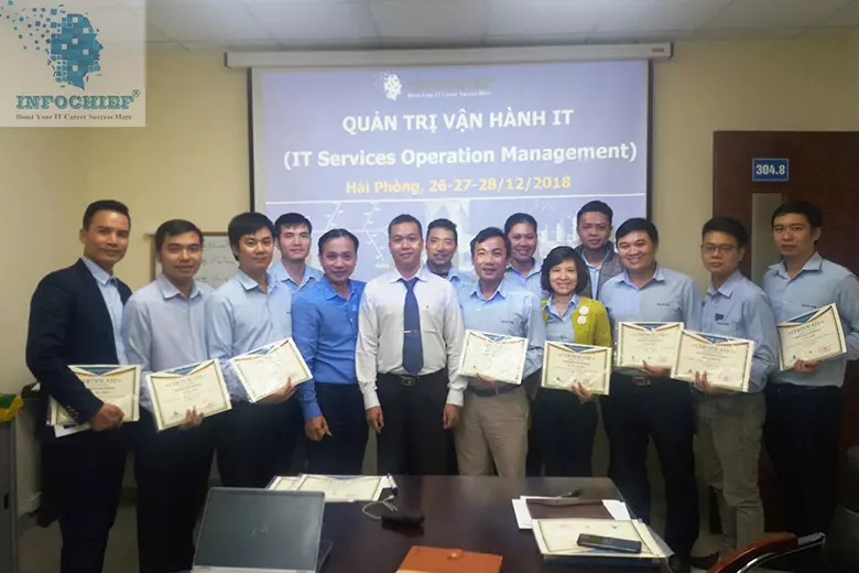 Hình ảnh khóa học Infochief đã triển khai 07